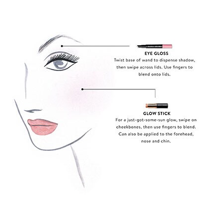 Eye Gloss
