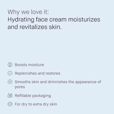 Extra Repair Moisture Cream Intense