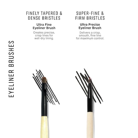Ultra Precise Eyeliner Brush