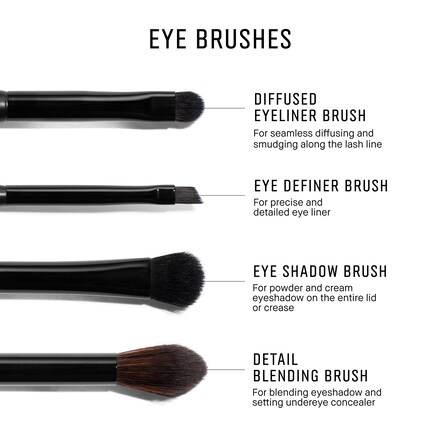 Eyeshadow Applicator Brush